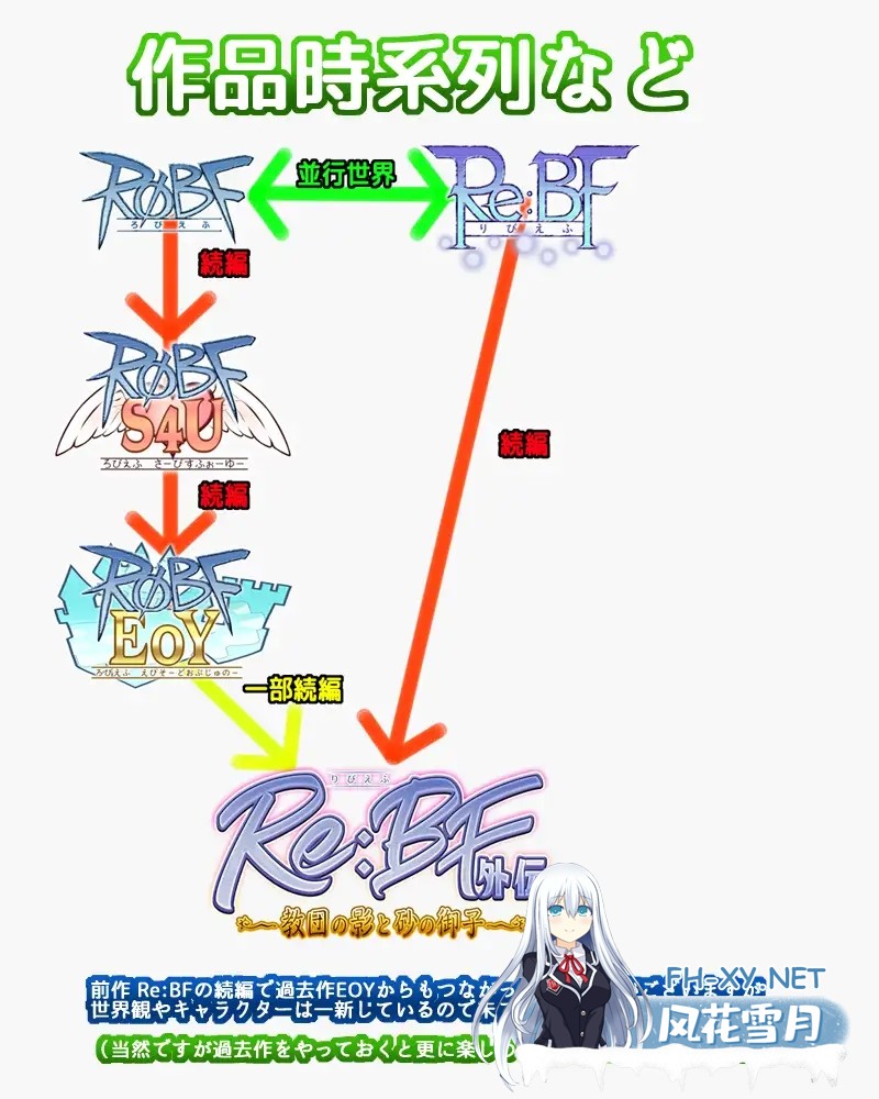 [RPG/战斗H/机翻/魔物娘/幻想/更新][RJ01268332/アスガル騎士団社团]激战魔物娘外传：教团的影子与砂之御子/Re:BF外伝 教団の影と砂の御子[Ver2.00][PC/...-11.jpg