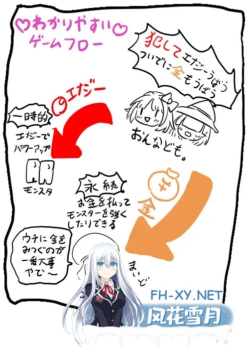 [SLG/生肉/战斗H/萝莉/奇幻/强X/巨乳][RJ01460637/やきいもむそう社团]逆转！色情鲭鱼/逆！えろサバ[正式版][PC/1.40G]-8.jpg