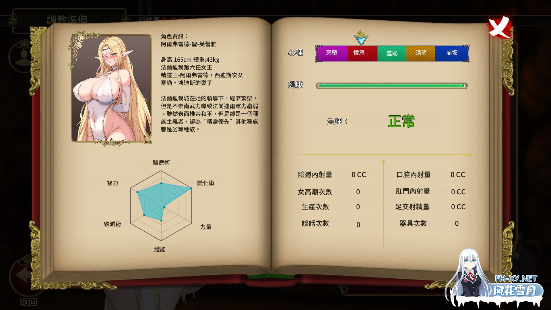 [互动SLG/官中/无码/调教/PC]堕落精灵·芙蕾雅 Fallen Elf Freya 堕落エルフ・フレイヤ v1.4.2 官方中文步兵版[1.34G/CV]-2.jpg